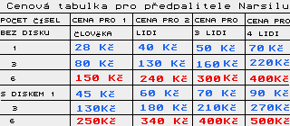 Narsil INFO – obrázek 1