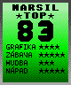 Narsil BILLARD – obrázek 4
