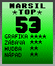Narsil F_BLOW – obrázek 4