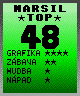 Narsil GODFATHE – obrázek 8