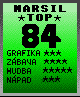 Narsil J_JACK_S – obrázek 5