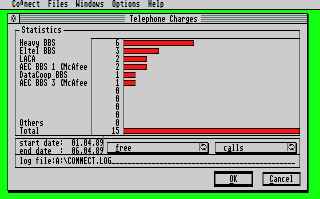 Narsil CONNECT – obrázek 3