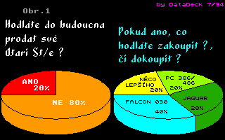 Narsil ANKETA – obrázek 2