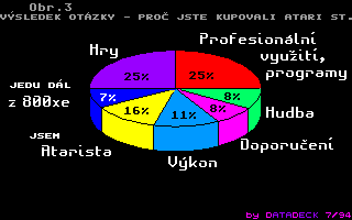 Narsil ANKETA – obrázek 3