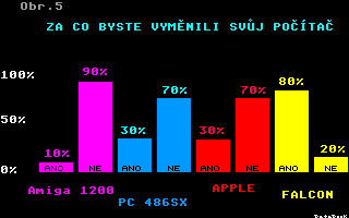 Narsil ANKETA – obrázek 4