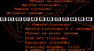 Narsil SBASE1 – obrázek 11