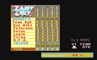Narsil ZANYGOLF – obrázek 3