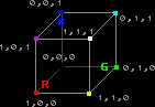 Narsil GRAFFORM – obrázek 1